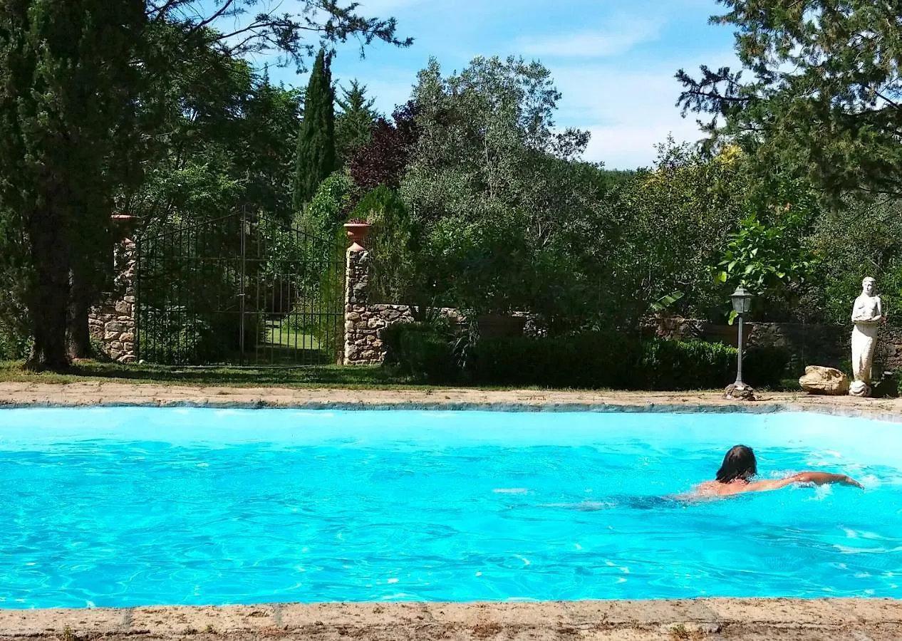 Alloggio per agriturismo Villa Marrucheto Giuncarico